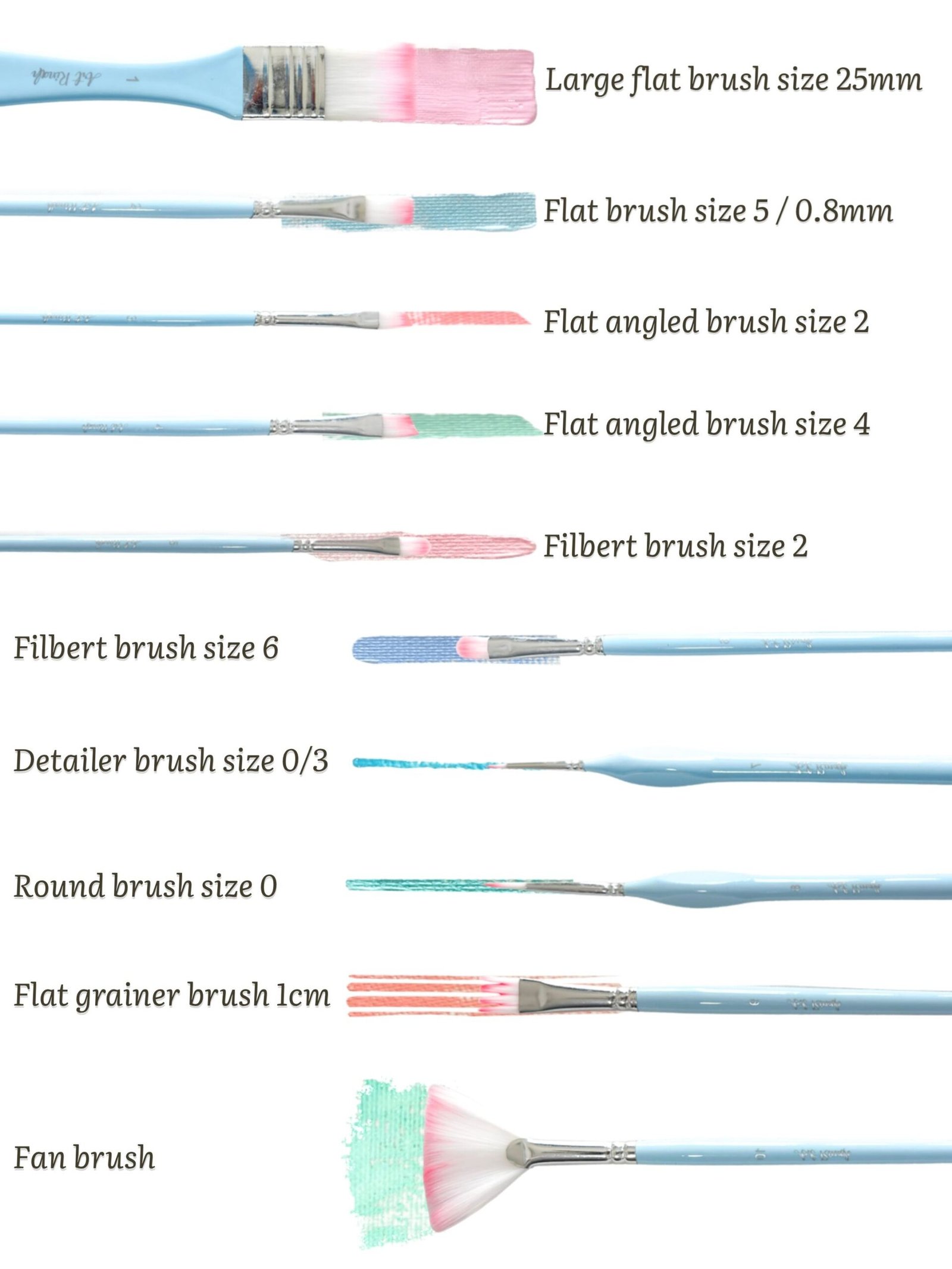 A|R Brush Set - Image 10
